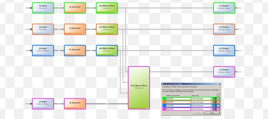 HARVEY Configuration Software now with HYPERMATRIX® Functionality