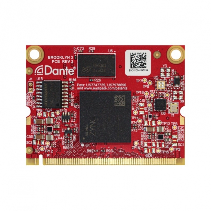 ANM88 Dante™/AES67 networked audio module with 8x8 license for LUNA-U